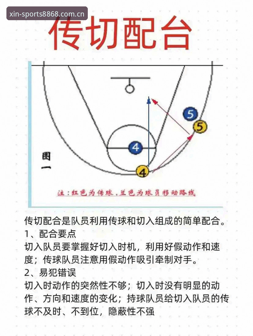 中国官方信仰2025版入口最新版 5轮0出场的外援vs重建战术体系:辽宁铁人与8868体育平台数据解读